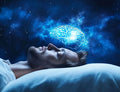 Adult Sleep Wellbeing Assessment
