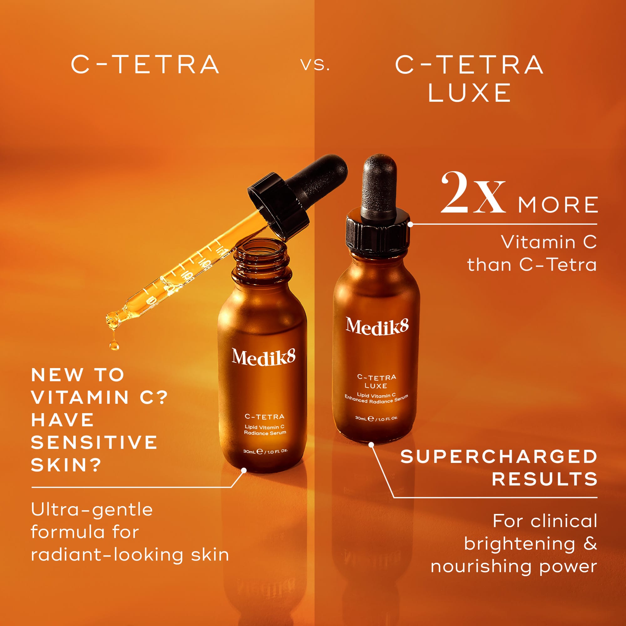 C-Tetra® Luxe (Travel Size) (USA)