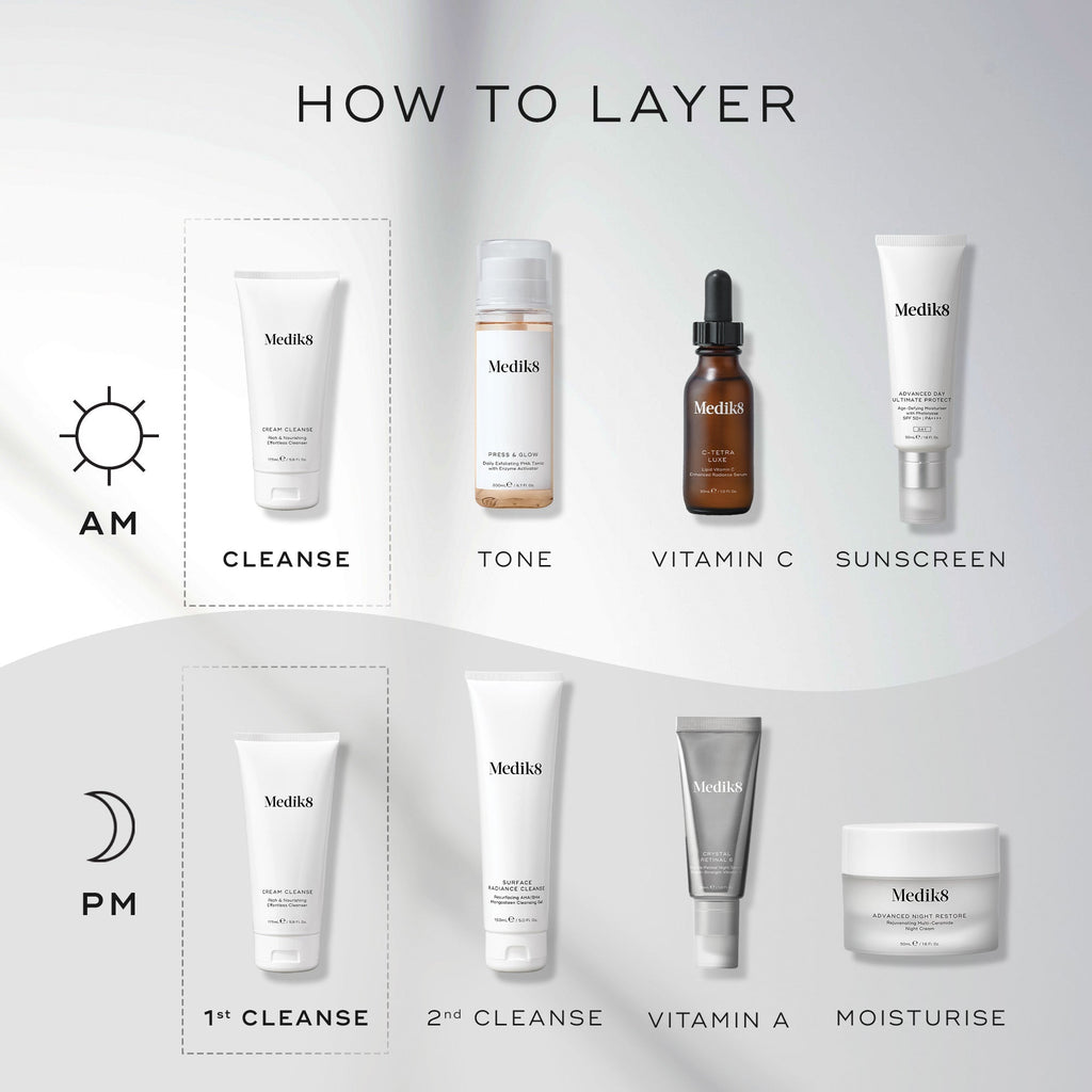 Cream Cleanse™ (Travel Size)
