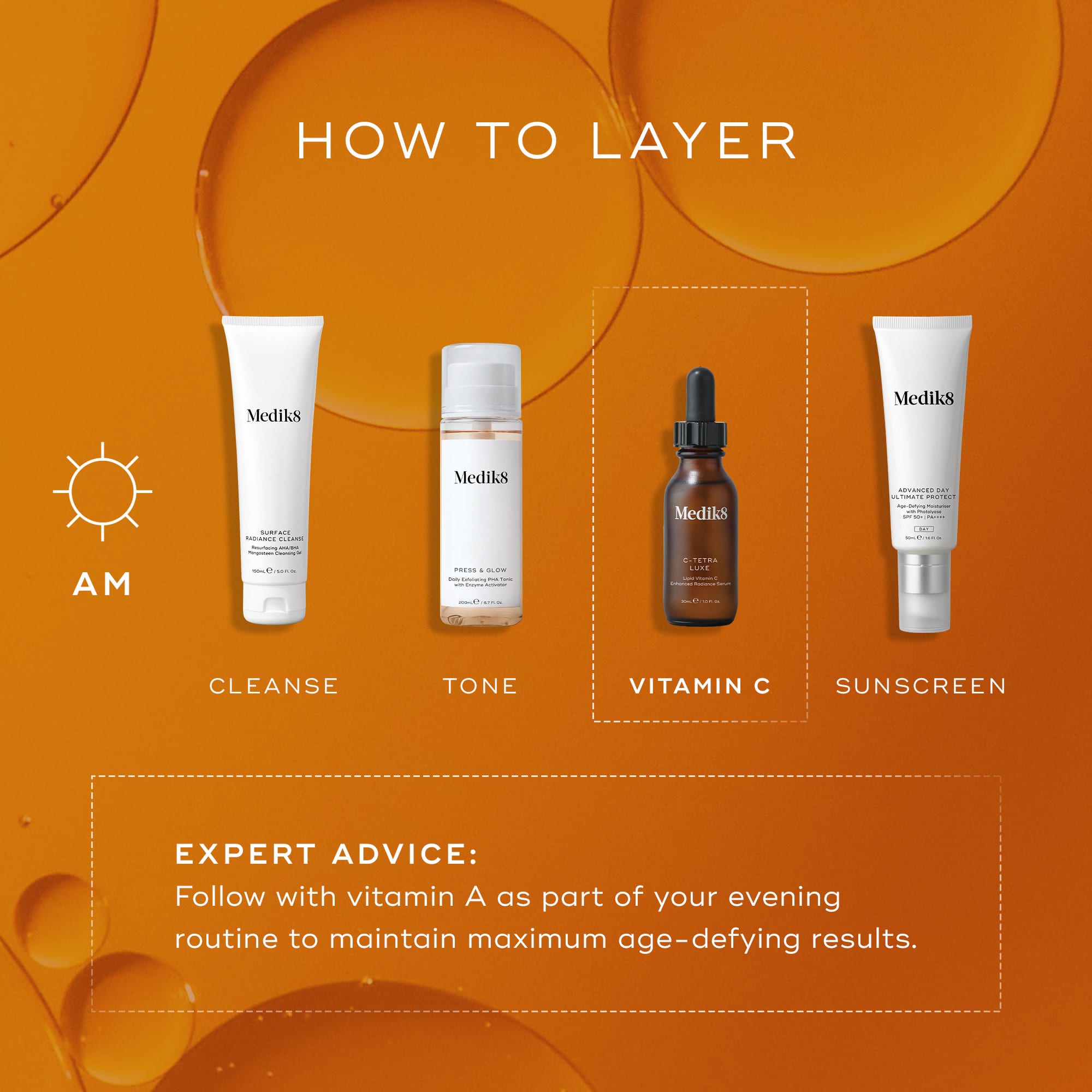 C-Tetra® Luxe (Travel Size) (USA)