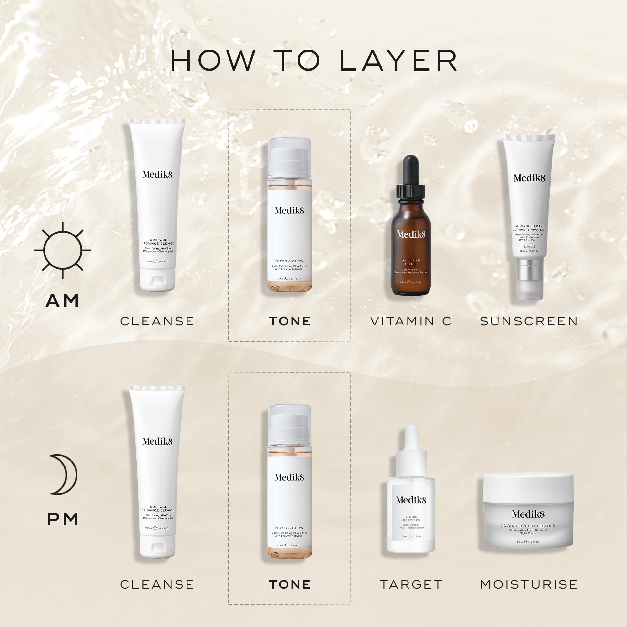 Press & Glow™ (Travel Size - 30ml) (USA)