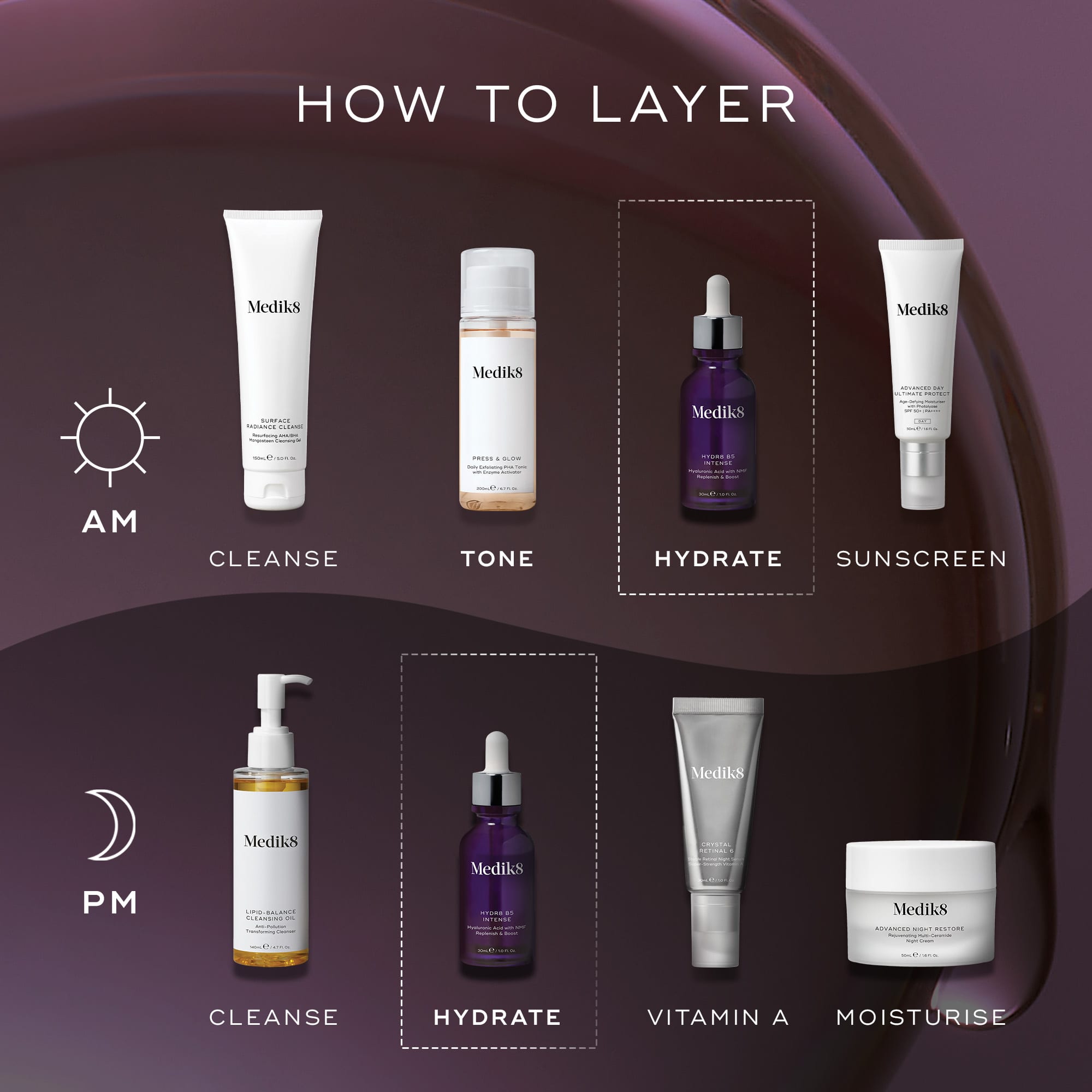 Hydr8 B5™ Intense (Travel Size)