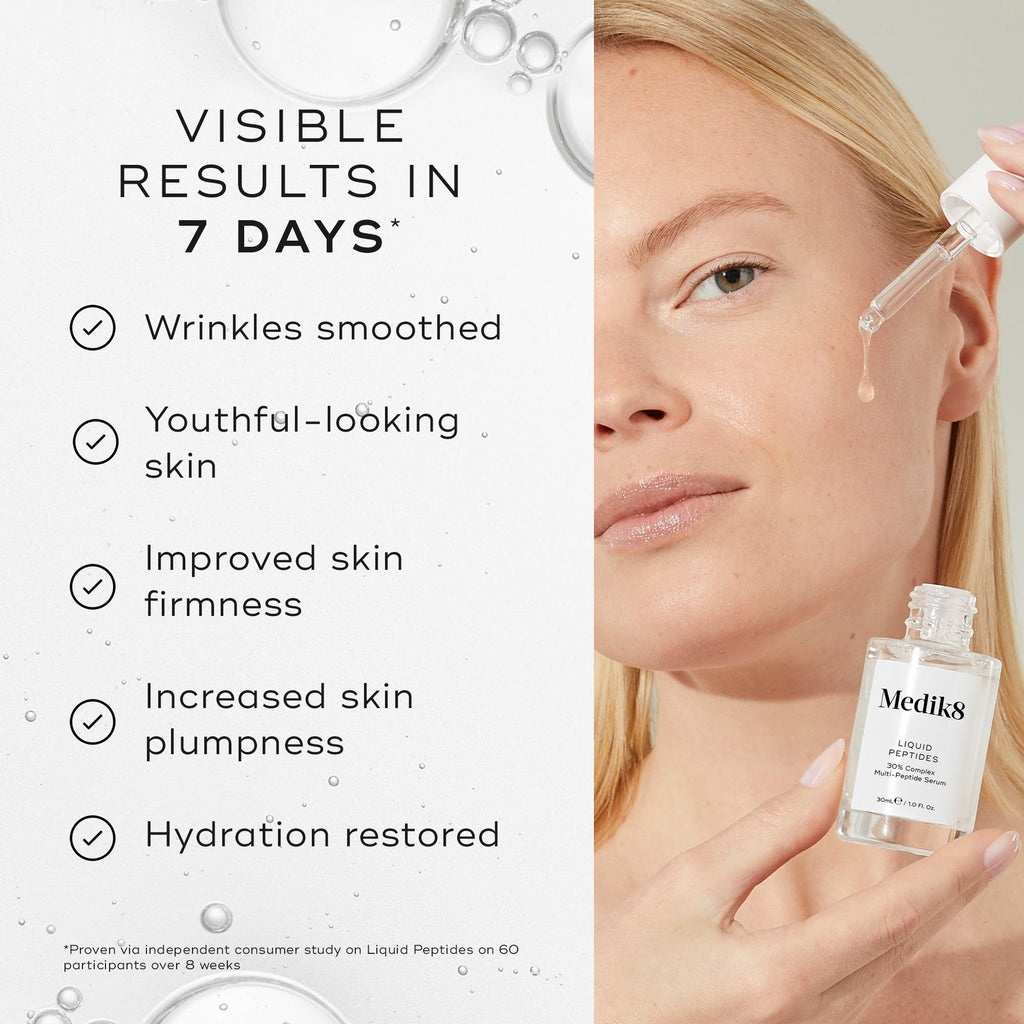 Liquid Peptides™