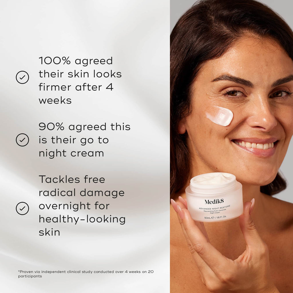 Advanced Night Restore™ (Travel Size)