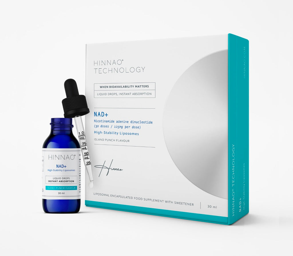 NAD+
Cellular Energy Production