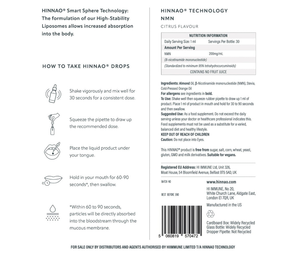 NMN
Unlock the Fountain of Youth for Your Cells!