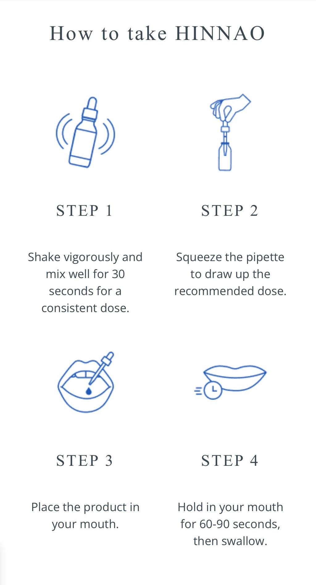 NAD+
Cellular Energy Production
