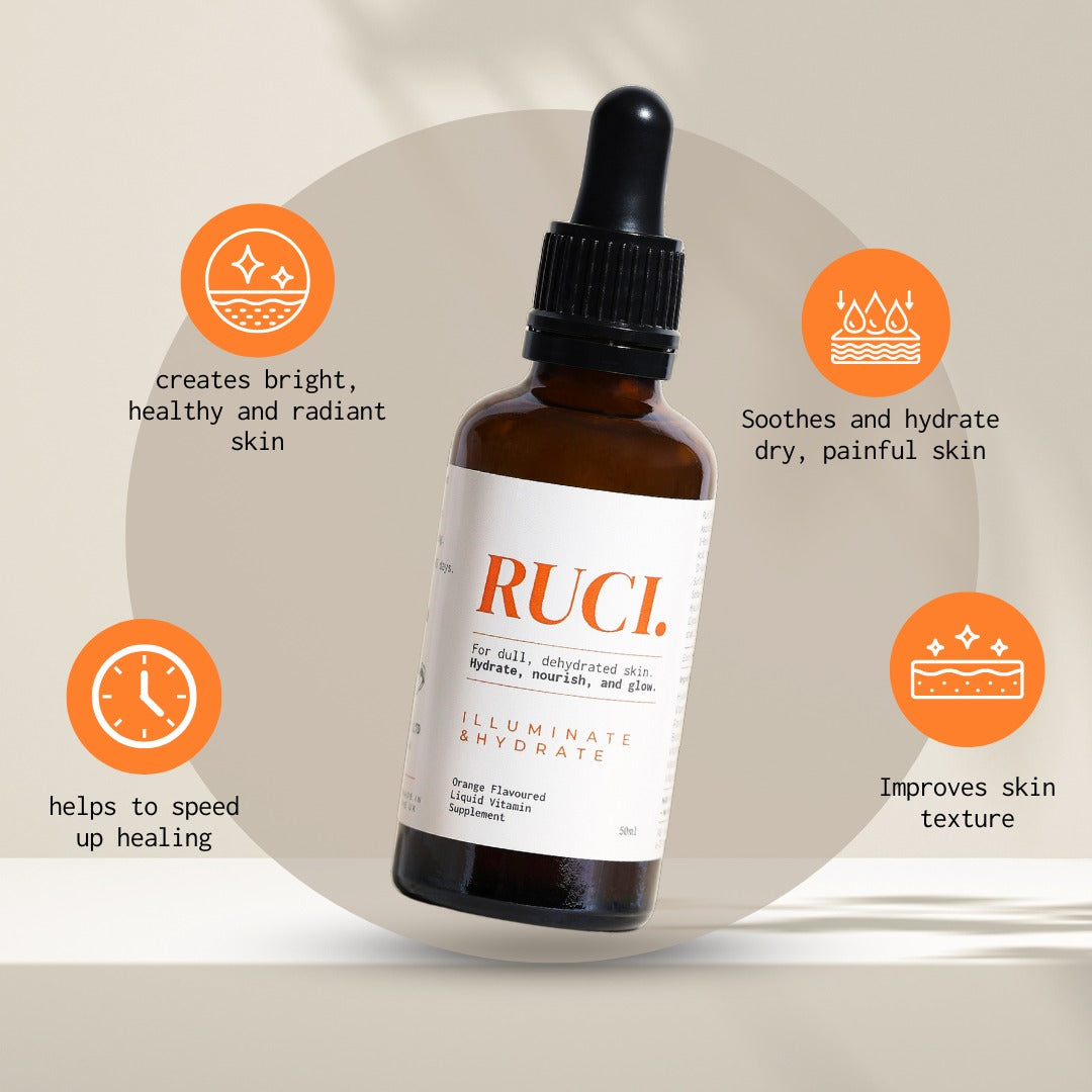 Illuminate & Hydrate Liquid Vitamin Supplement
